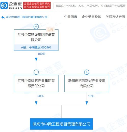 中南建設子公司戰略布局深化，參股成立工程項目管理公司，注冊資本2.16億元瞄準工程造價咨詢市場