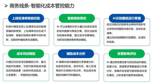 AI賦能工程項目管理 第十九屆信息化發展大會上益企聯新品亮相，重塑工程造價咨詢新業態