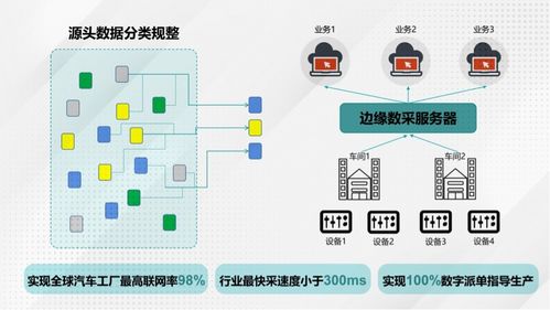 15天完成產能擴建！廣汽埃安智能生態工廠二期工程竣工，工程造價咨詢服務助力高效落地